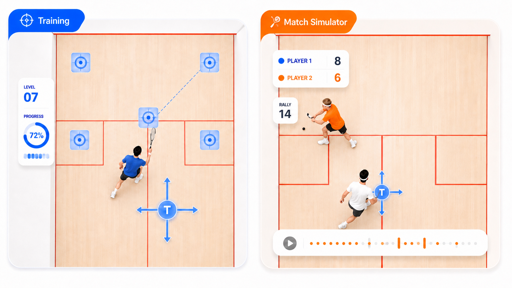 Training and Match Simulator