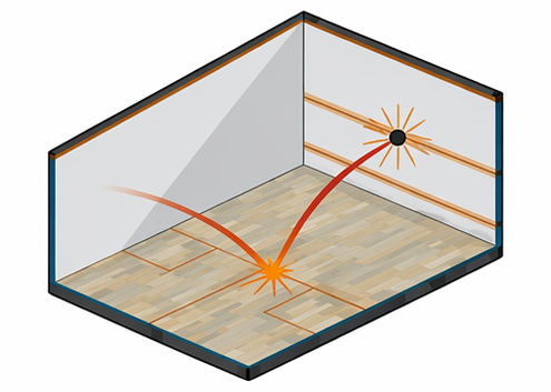 Squash Rhythm Trainer Shot Training