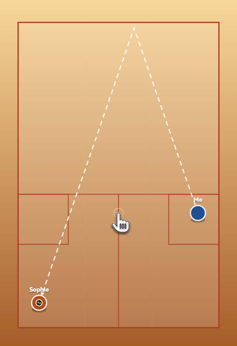 training step 2