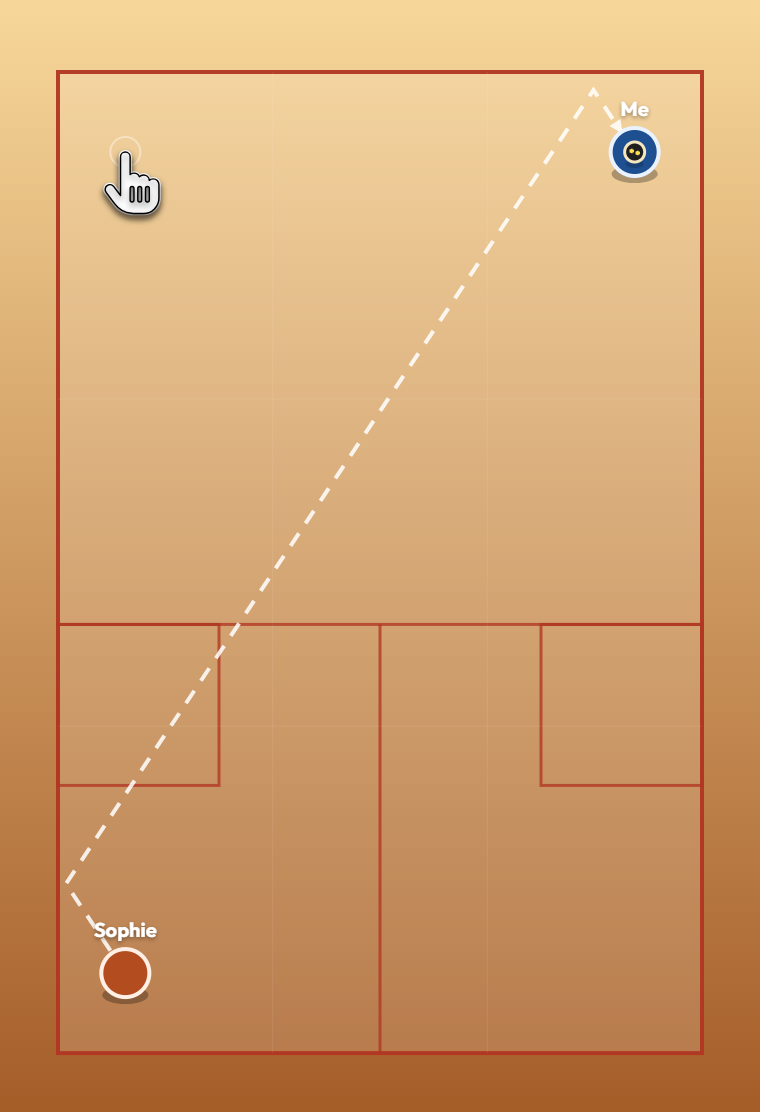 training step 4