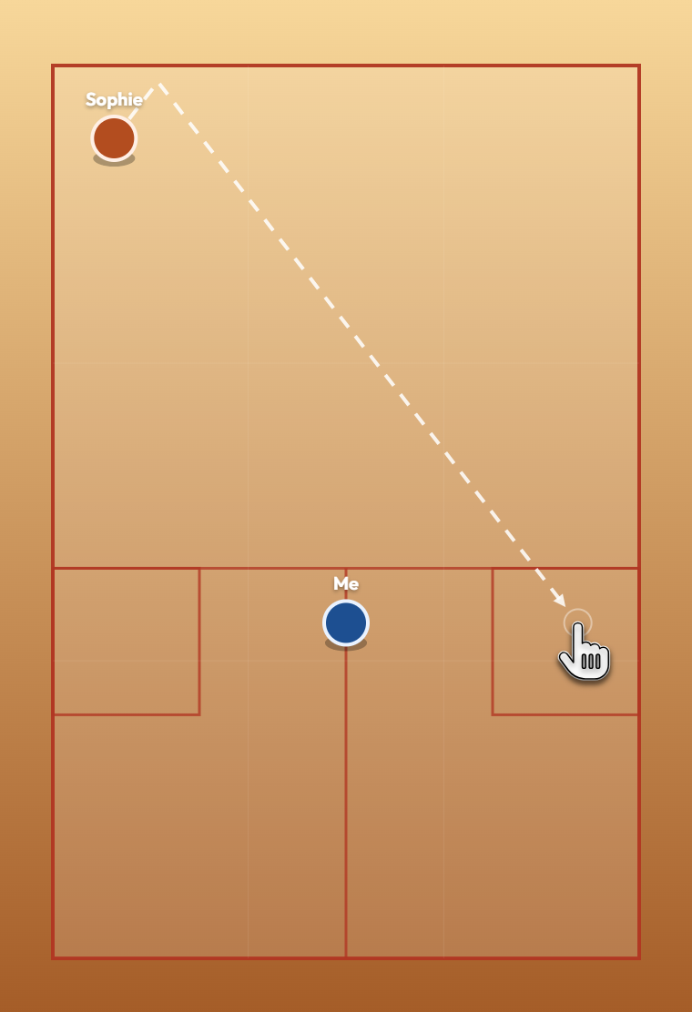 training step 6